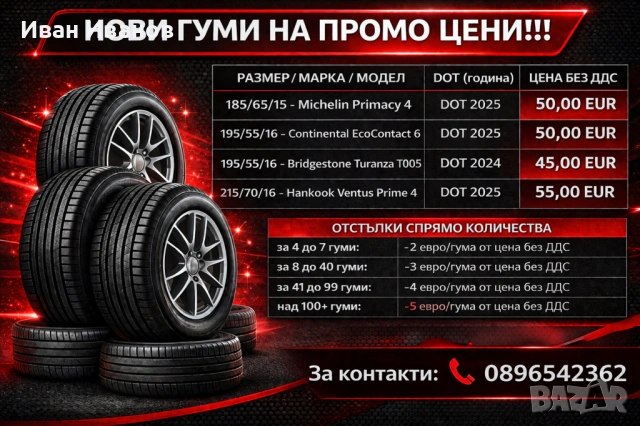 Разпродажба НОВИ летни гуми - Continental EcoContact 6 - 195/55 R16 H, снимка 9 - Гуми и джанти - 53859194