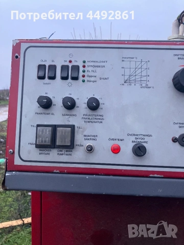 Комбиниран котел на въглища,пелети и ток 380v, снимка 2 - Отоплителни печки - 53030853