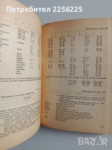 Справочник на агронома, снимка 5 - Специализирана литература - 56272209