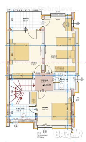 Директно от ИНВЕСТИТОР! Продажби без посредник!, снимка 2 - Къщи - 53272557