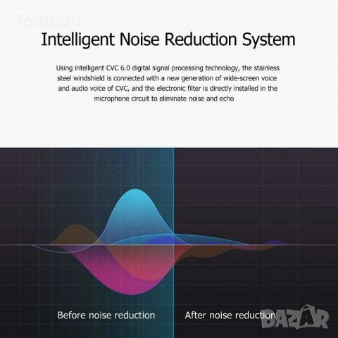 Bluetooth Слушалка V9 Pro , Handsfree HD, снимка 8 - Слушалки, hands-free - 29755579