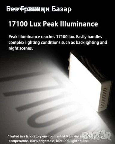 Нова ZHIYUN M40 SE Combo 17100 Lux 2700K-8500K LED Фото Лампа снимки, снимка 2 - Светкавици, студийно осветление - 53917392