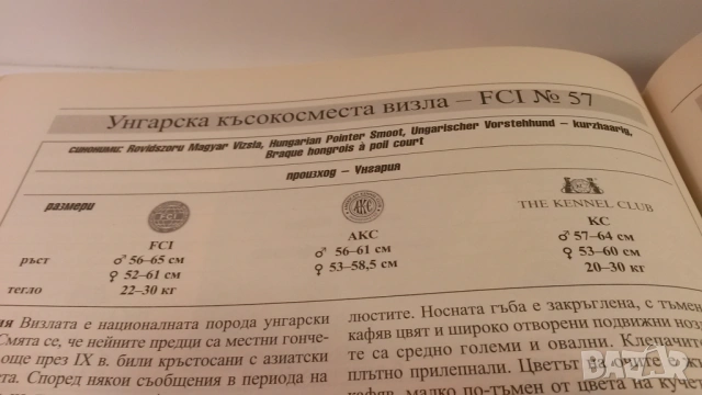 Световна енциклопедия на кучетата - Венелин Динчев, снимка 15 - Енциклопедии, справочници - 54083830