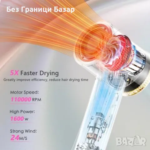 Нов Сешоар за коса 1600W лек компактен йонен за пътуване жени прическа, снимка 2 - Сешоари - 49734437