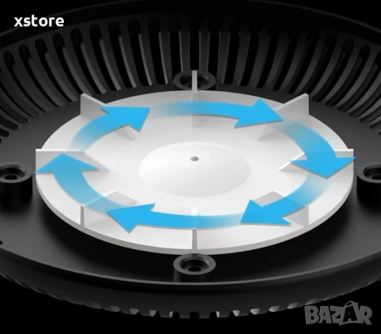 Бездимен уред, подходящ за дом, офис, кола, премахва дима и миризмата, снимка 5 - Други стоки за дома - 52793819