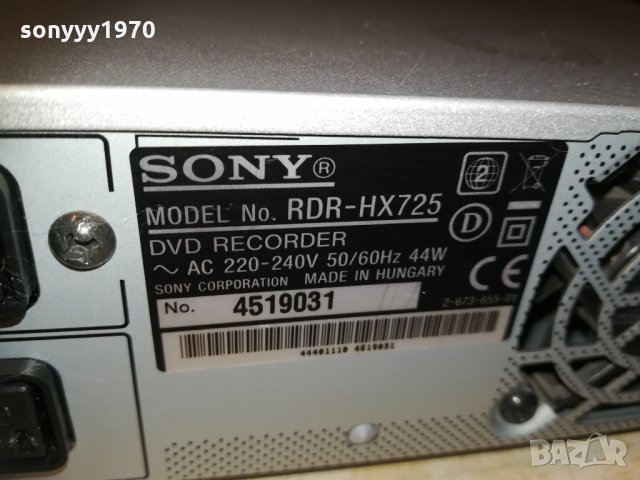 SONY RDR-HX725 HDD/DVD 160GB RECORDER 1111201859, снимка 16 - Плейъри, домашно кино, прожектори - 30755134