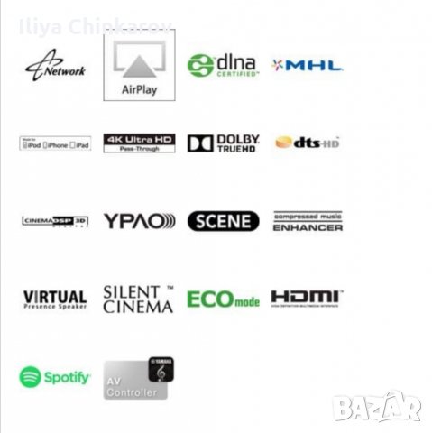 Yamaha RX S 600 5.1 ресийвър усилвател с дистанционно VSX TX , снимка 3 - Ресийвъри, усилватели, смесителни пултове - 35031605