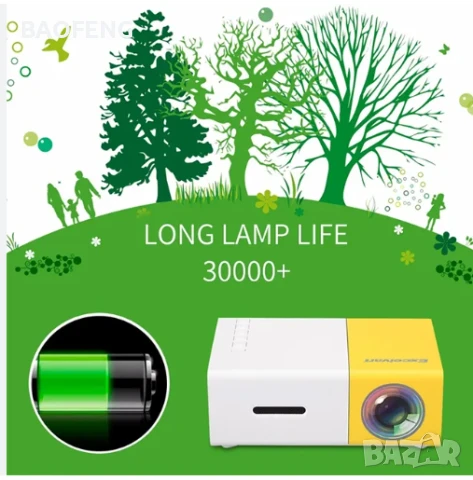 Нов YG300 Мини LED видео проектор/Full HD/забавления за деца/домашно кино/HDMI/USB/дистанционно, снимка 9 - Къмпинг мебели - 50702513