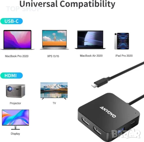 USB C Хъб два порта 4K/60Hz HDMI, 100W PD, USB C 3.0, 2*USB A 3.0, снимка 8 - Захранвания и кутии - 49457534