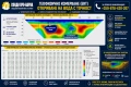ПРОФЕСИОНАЛНО ГЕОФИЗИЧНО ИЗМЕРВАНЕ (ERT) – 32-КАНАЛЕН ТОМОГРАФ ЗА ВОДА/ БУРГАС, снимка 5