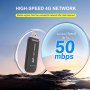 LTE USB WiFi Модем Yunseity 3B4, 150Mbps, Слот За SIM Карта, снимка 2