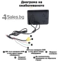 Монитор за кола с 7 инча LCD дисплей, HD 800 x 480 p и 2 AV изхода PK LCD2, снимка 14