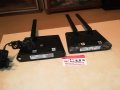 4G РУТЕРИ МТЕЛ ИЛИ ВИВАКОМ-85ЛВ ЗА БР 2005221133, снимка 18