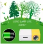 Нов YG300 Мини LED видео проектор/Full HD/забавления за деца/домашно кино/HDMI/USB/дистанционно, снимка 9