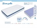 Матрак Simple 82/190 на супер цена с 10% отстъпка, снимка 2