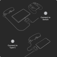 Rokid Mini Hub преобразувател за зареждане, аксесоари за AR очила за Switch XboxSmart Phone, снимка 5 - Друга електроника - 44610550
