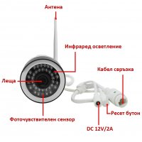 Безжична охранителна WI-FI HD IP/P2P/2 MP камера, снимка 12 - HD камери - 36833715