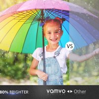 Led Проектор Vamvo L4200 Full HD 1080P - 200” Display, снимка 7 - Плейъри, домашно кино, прожектори - 40801012