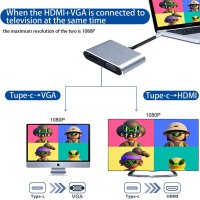 USB C към HDMI VGA адаптер - сплитер - 1 към 2 -  4k HDMI / 1080p VGA, снимка 4 - Чанти, стативи, аксесоари - 40375080