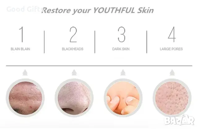 ПОЧИСТВАЩА ЧЕТКА - МАСАЖОР ЗА ЛИЦЕ С 3 ПРИСТАВКИ И ПРЕЗАРЕЖДАЕМА БАТЕРИЯ, снимка 5 - Други - 47512501