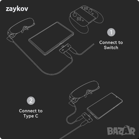 Rokid Mini Hub преобразувател за зареждане, аксесоари за AR очила за Switch XboxSmart Phone, снимка 5 - Друга електроника - 44610550