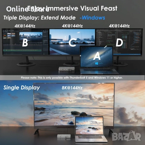 WAVLINK Thunderbolt 5 Dock 12-в-1 докинг станция – 8K, 2.5G Ethernet, SD, USB, снимка 4 - Други - 54169931