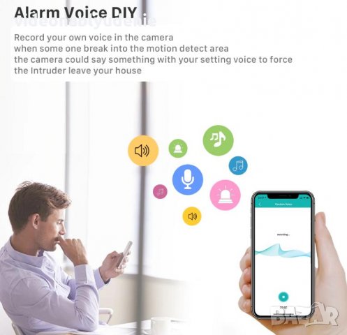 Водонепромокаема ULTRA HD 5MP PTZ 4хZoom WiFi Следяща Камера Микрофон Карта Слот PIR Сензор Движение, снимка 6 - Комплекти за видеонаблюдение - 29643354