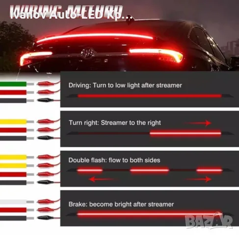 DRL Светещ LED Лип Спойлер За Багажник С Карбоново Покритие, снимка 2 - Аксесоари и консумативи - 35271792