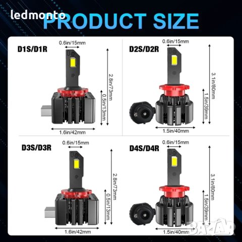 Двойно по-ярки 160W LED фарове, съвместими с оригиналните D3S/D1S/D2S крушки!, снимка 3 - Аксесоари и консумативи - 44391800