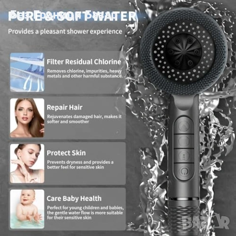 Нова глава Душ слушалка с филтър 4 режима високо налягане 1.5м маркуч, снимка 2 - Други стоки за дома - 53915022