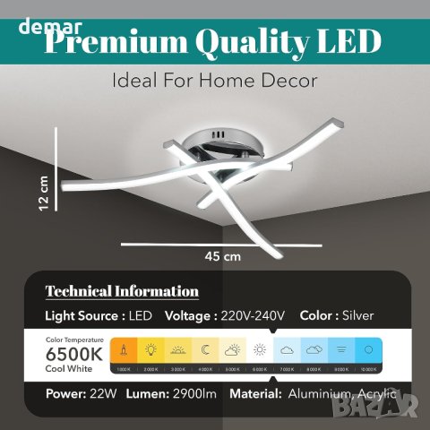 Giggi LED таванна лампа, 22W сребърна, 3 вградени LED табла, 6500K, снимка 3 - Лампи за таван - 42198938