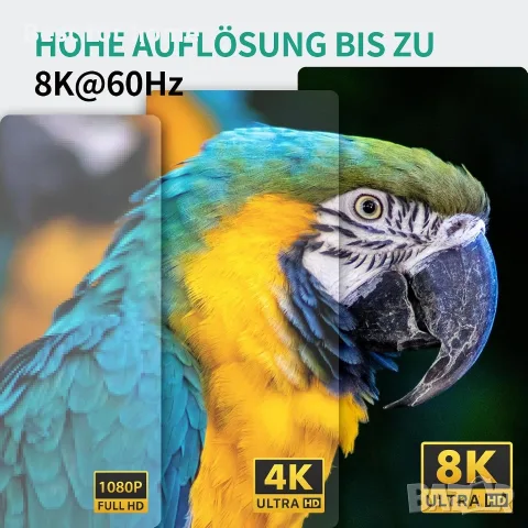SUIDEK USB-C превключвател, двупосочен USB-C превключвател с поддръжка на 8K@60Hz видео, снимка 3 - Кабели и адаптери - 55875996