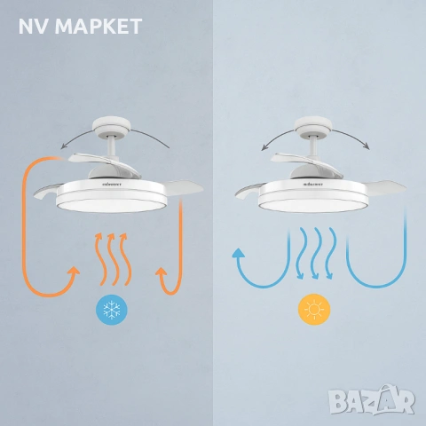 Вентилатор за таван с осветление,  Brizy Bright Foldable ,дистанционно управление,12м гаранция, снимка 3 - Вентилатори - 53879299