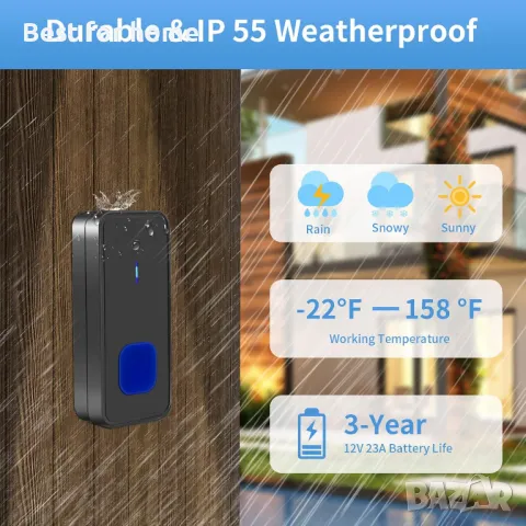 Безжичен звънец Nestling 300 метра, 55 мелодии, снимка 5 - Други - 47447342