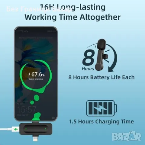 Нов Двоен микрофон за запис и стрийминг - съвместим с iOS и Android, снимка 4 - Други - 47643122