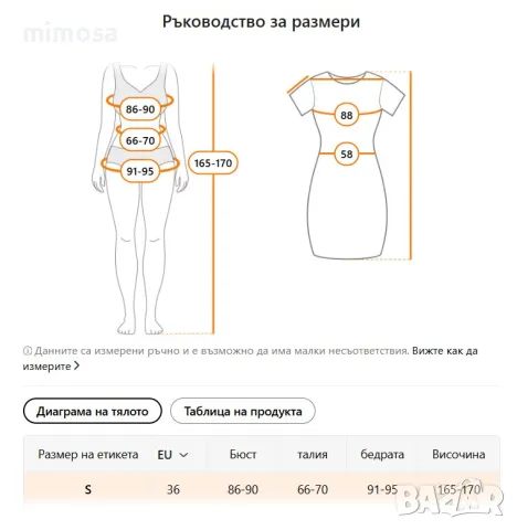 Нови дамски секси нощници, снимка 11 - Нощници - 55745945