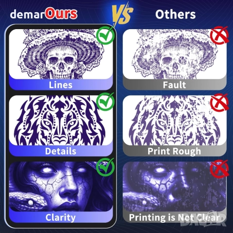 Преносим безжичен принтер за шаблони за татуировки Rongta A4, черен, снимка 6 - Принтери, копири, скенери - 52706362