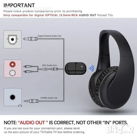 Безжични слушалки за телевизор YH680 с безжичен предавател, снимка 7 - Bluetooth слушалки - 47731771