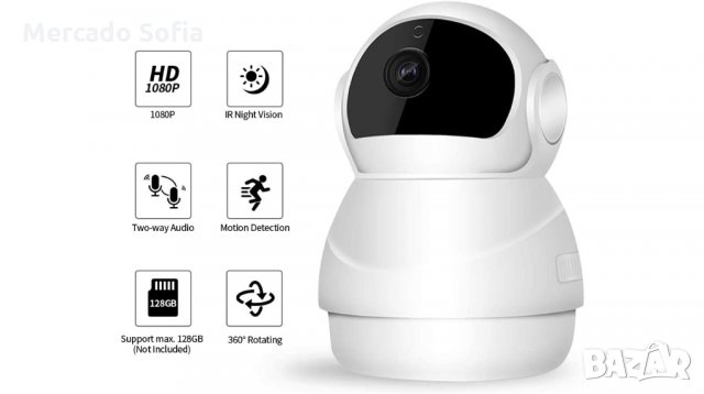 Вътрешна безжична охранителна камера, Светодиода IPC360 , снимка 6 - IP камери - 30252892