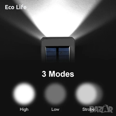 Фар за велосипед с клаксон, 2200 mAh Powerbank и соларно зареждане, снимка 12 - Велосипеди - 50779767