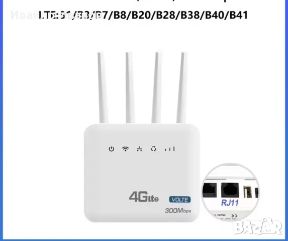 4G LTE SIM към WIFI / LAN рутер , снимка 4 - Рутери - 48312159