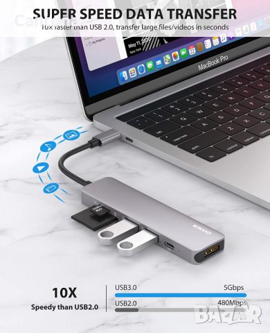 NIMASO USB C хъб, 7-в-1 към 4K HDMI, 2 USB 3.0 порта, SD/TF четец на карти, 60 W PD, съвместим с Mac, снимка 5 - Други - 38025667