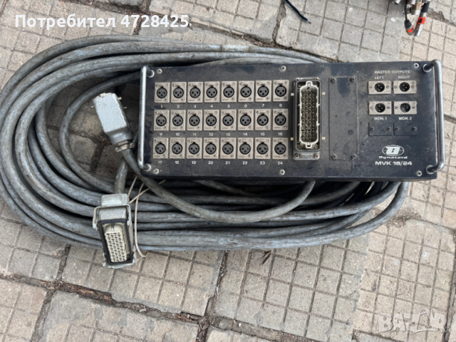 Професионални аналогови миксери,мултикори.разпродажба!, снимка 10 - Ресийвъри, усилватели, смесителни пултове - 53358015