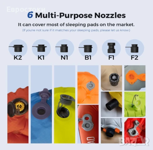 Преносима въздушна помпа FLEXTAIL Zero Pump, акумулаторна мини помпа за надуване и вакуум, снимка 8 - Надуваеми легла - 50621431