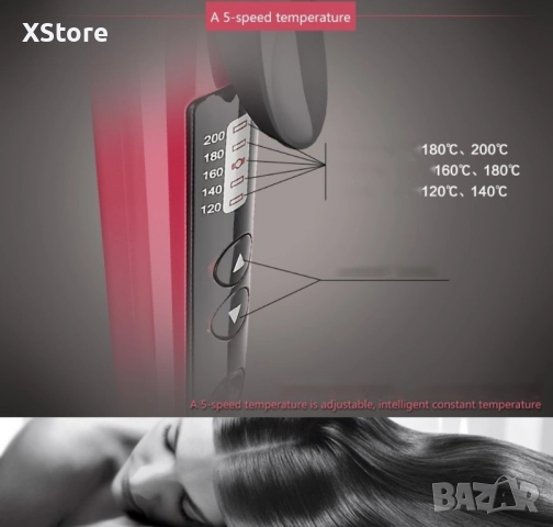 Многофункционална 2 в 1 маша и преса за коса TV821, снимка 7 - Преси за коса - 52508103