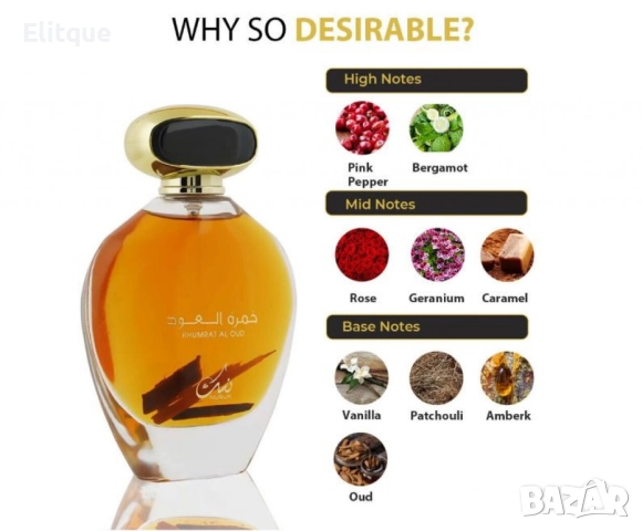 Парфюмна вода Nusuk Khumrat Al Oud, 100 мл – Луксозен аромат за мъже  Описание