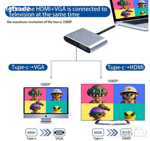 USB C към HDMI VGA адаптер - сплитер - 1 към 2 -  4k HDMI / 1080p VGA, снимка 4 - Чанти, стативи, аксесоари - 40375080