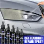 Спрей за възстановяване и полиране на фарове OUHOE, 100 ml – Премахване на окисление, надраскване и , снимка 2