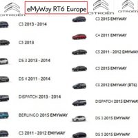 🇧🇬 🇲🇦🇵 [NEW] 2023 Citroen/Peugeot навигация eMyWay/WIPNav+(RT6)/SMEG/SMEG+ Picasso/C3/C4/C5/C8, снимка 13 - Аксесоари и консумативи - 29328817