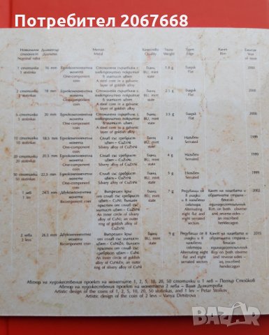 Красив БНБ сет разменни монети, снимка 3 - Нумизматика и бонистика - 32183564
